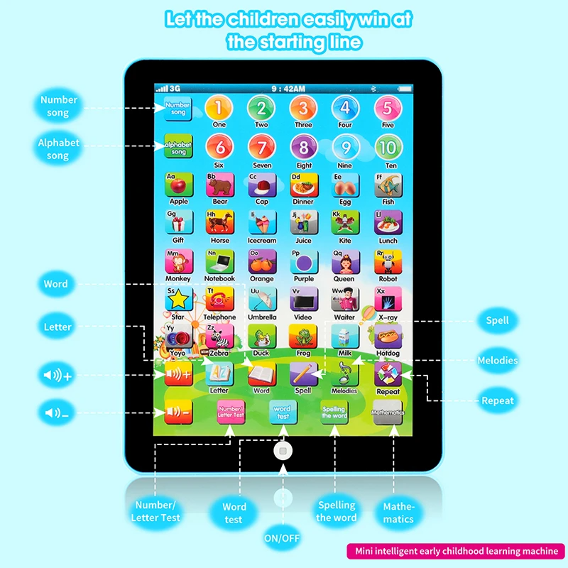 Educational Learning Toys for Babies